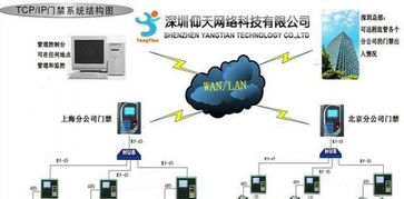 深圳IT外包服務(wù)全解析 網(wǎng)絡(luò)布線、安防監(jiān)控、系統(tǒng)運(yùn)維與電腦組裝一站式解決方案