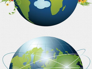 綠色地球，綠色科技 八大環保技術引領未來